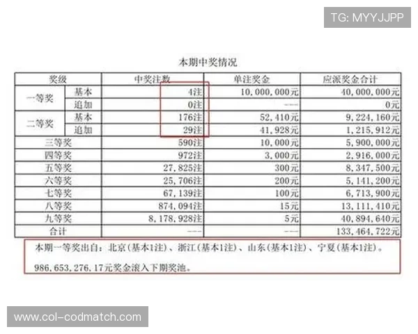 2026年世界杯亚洲预选赛积分榜实时更新与排名变化趋势详解