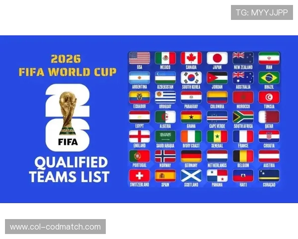2026年世界杯扩军后48支球队的国家来源，哪些国家成为新晋强队