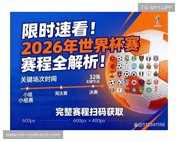 2026年世界杯赛程安排详细解读及最新时间表全攻略