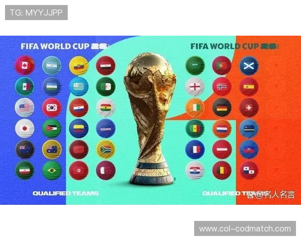 2026年世界杯预选赛亚洲区分组抽签流程详解及各队备战策略指导
