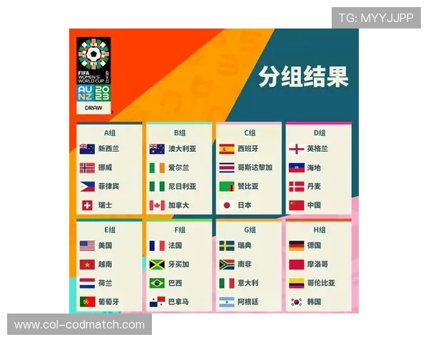 2026年亚洲世界杯18强球队如何科学合理分组以提升晋级机会