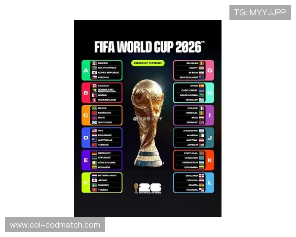 2026年美加墨世界杯亚洲预选赛国家队最新排名及晋级形势分析