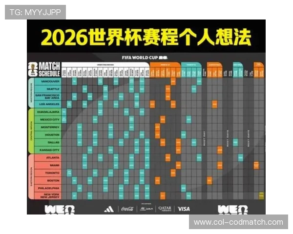 2026年足球世界杯赛程表全解析，帮助球迷提前掌握每场比赛的具体时间与地点